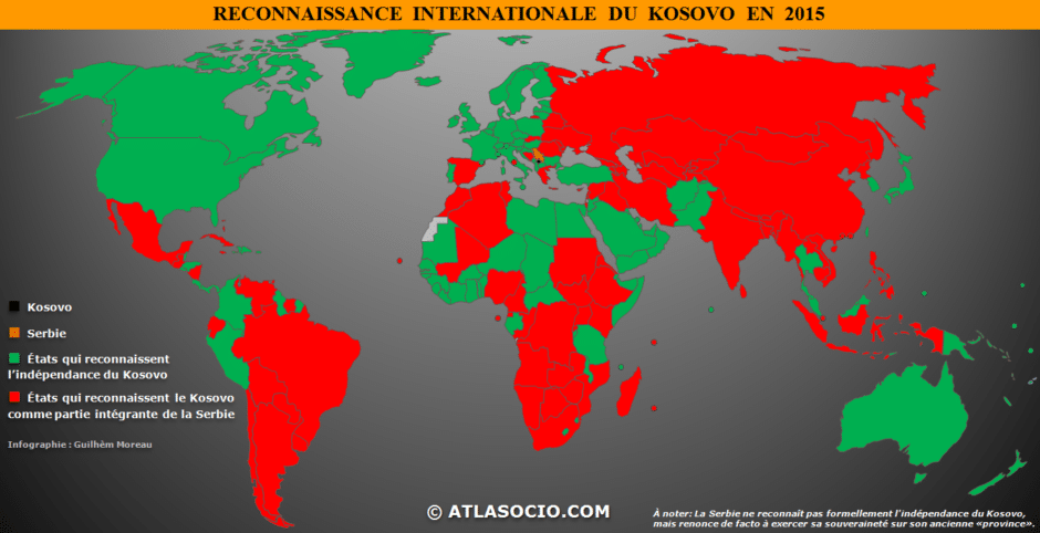 kosovo